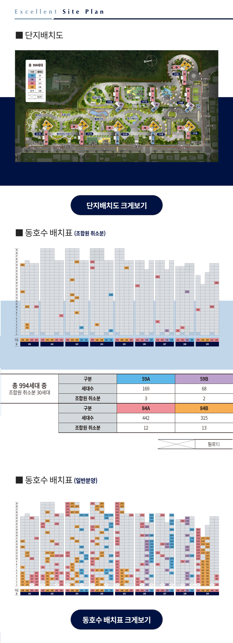 단지배치도